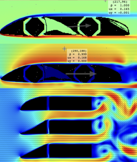 Some simulations