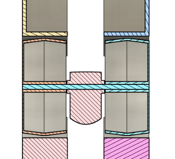 Wheel axle cross section